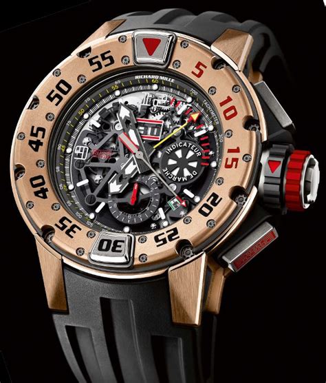 richard mille rm 032 replica watch|richard mille used for sale.